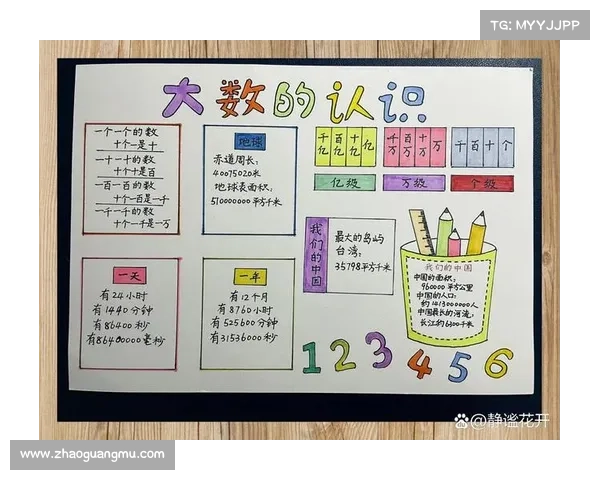 探索数字世界中的二与尾的奥秘:从数学规律到文化象征的深度剖析 探索数字世界中的二与尾的奥秘:从数学规律到文化象征的深度剖析